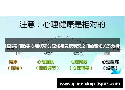 比赛期间选手心理状态的变化与竞技表现之间的密切关系分析