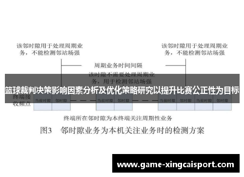 篮球裁判决策影响因素分析及优化策略研究以提升比赛公正性为目标