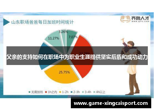 父亲的支持如何在职场中为职业生涯提供坚实后盾和成功动力