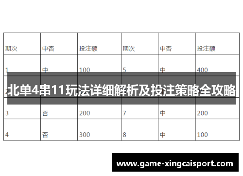 北单4串11玩法详细解析及投注策略全攻略