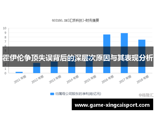 霍伊伦争顶失误背后的深层次原因与其表现分析